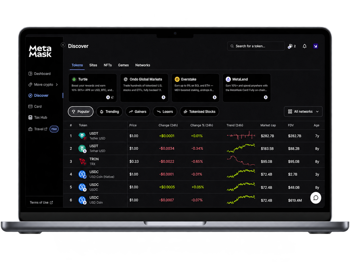 metamask browser extention