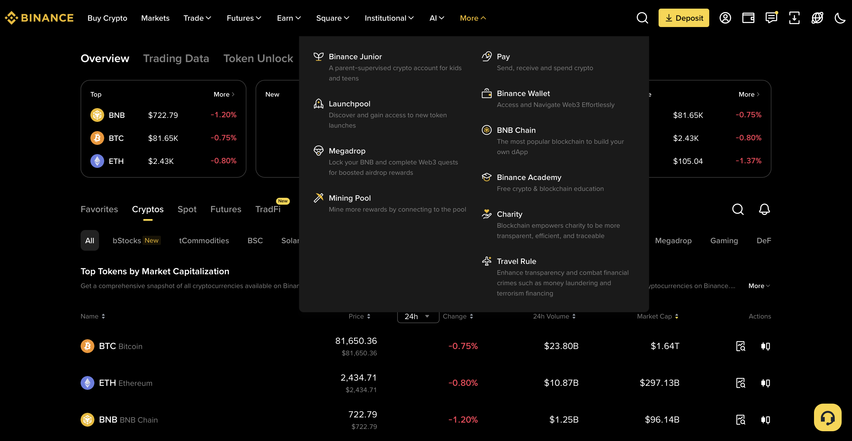 binance preview