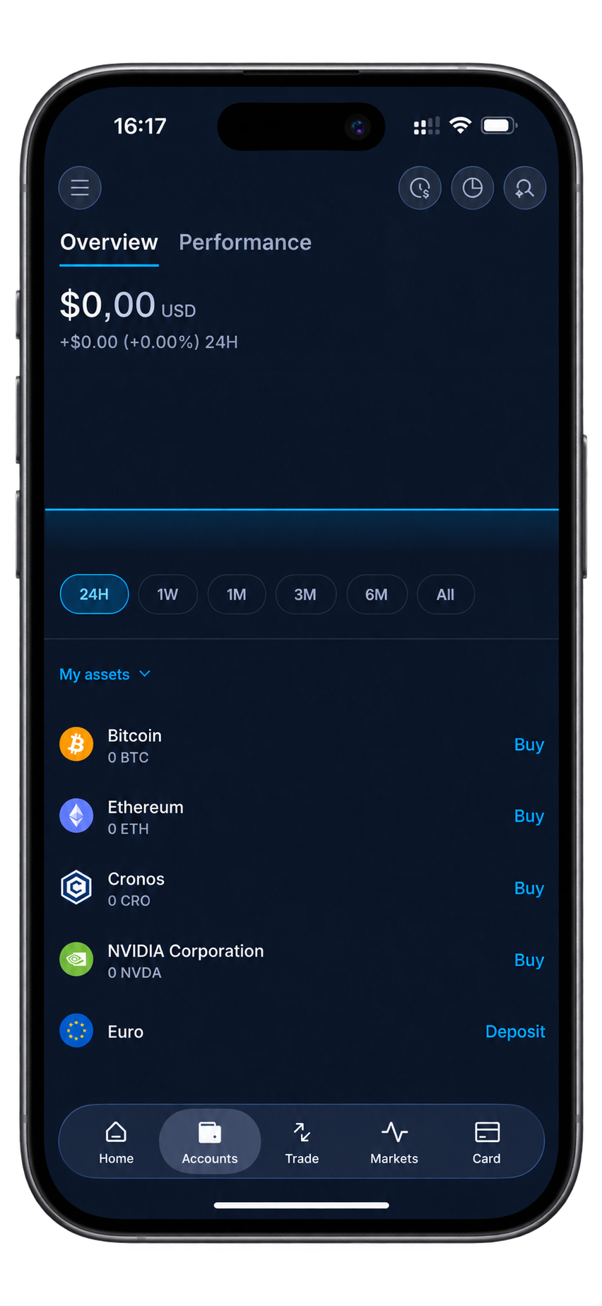 crypto.com mobile experience