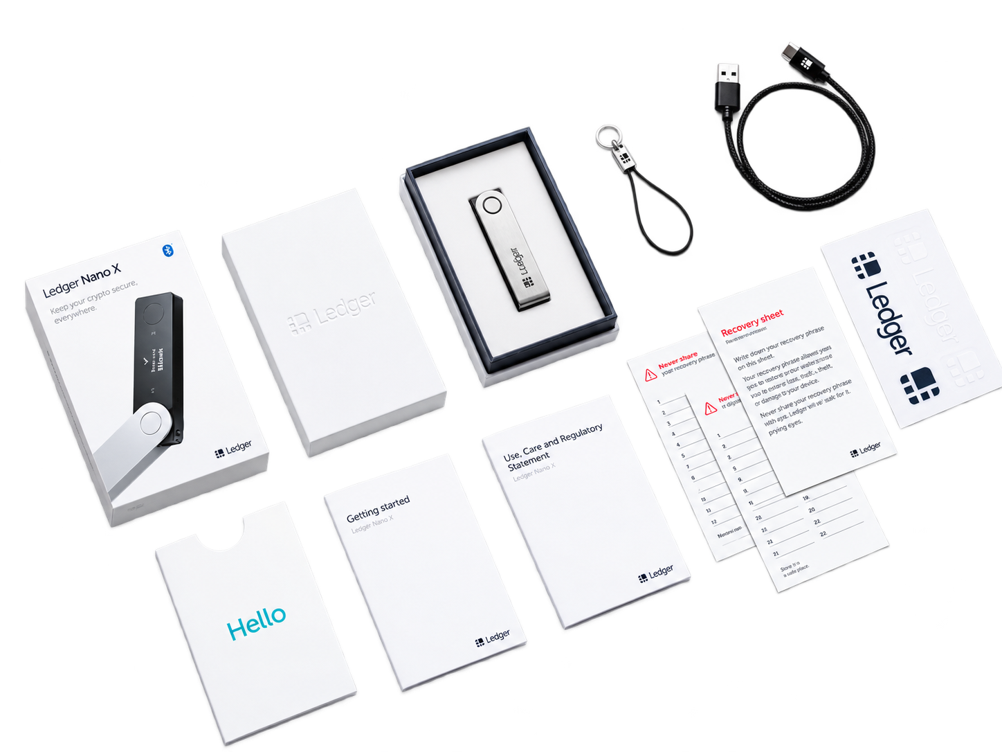 Ledger Nano X Unboxing Kit