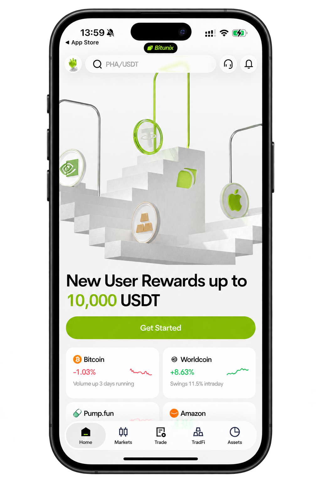 bitunix mobile app experience