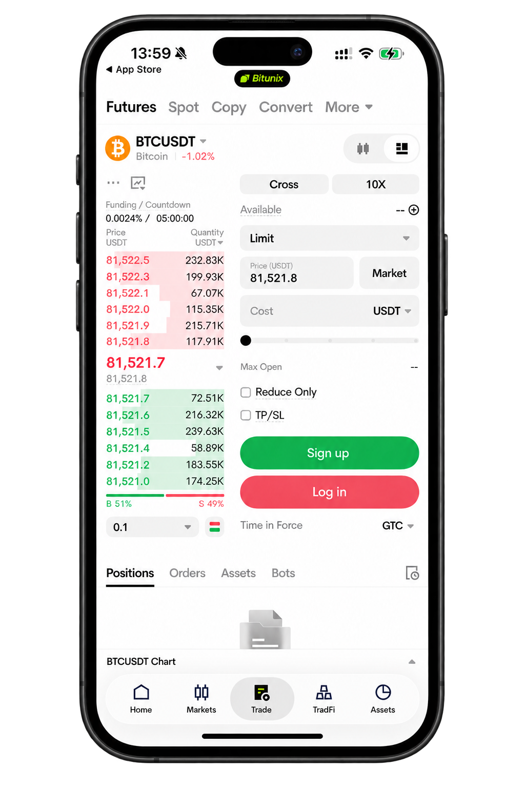 bitunix mobile app experience