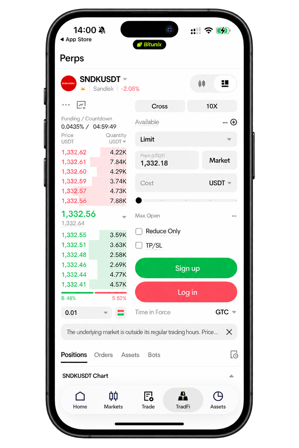 bitunix mobile app experience