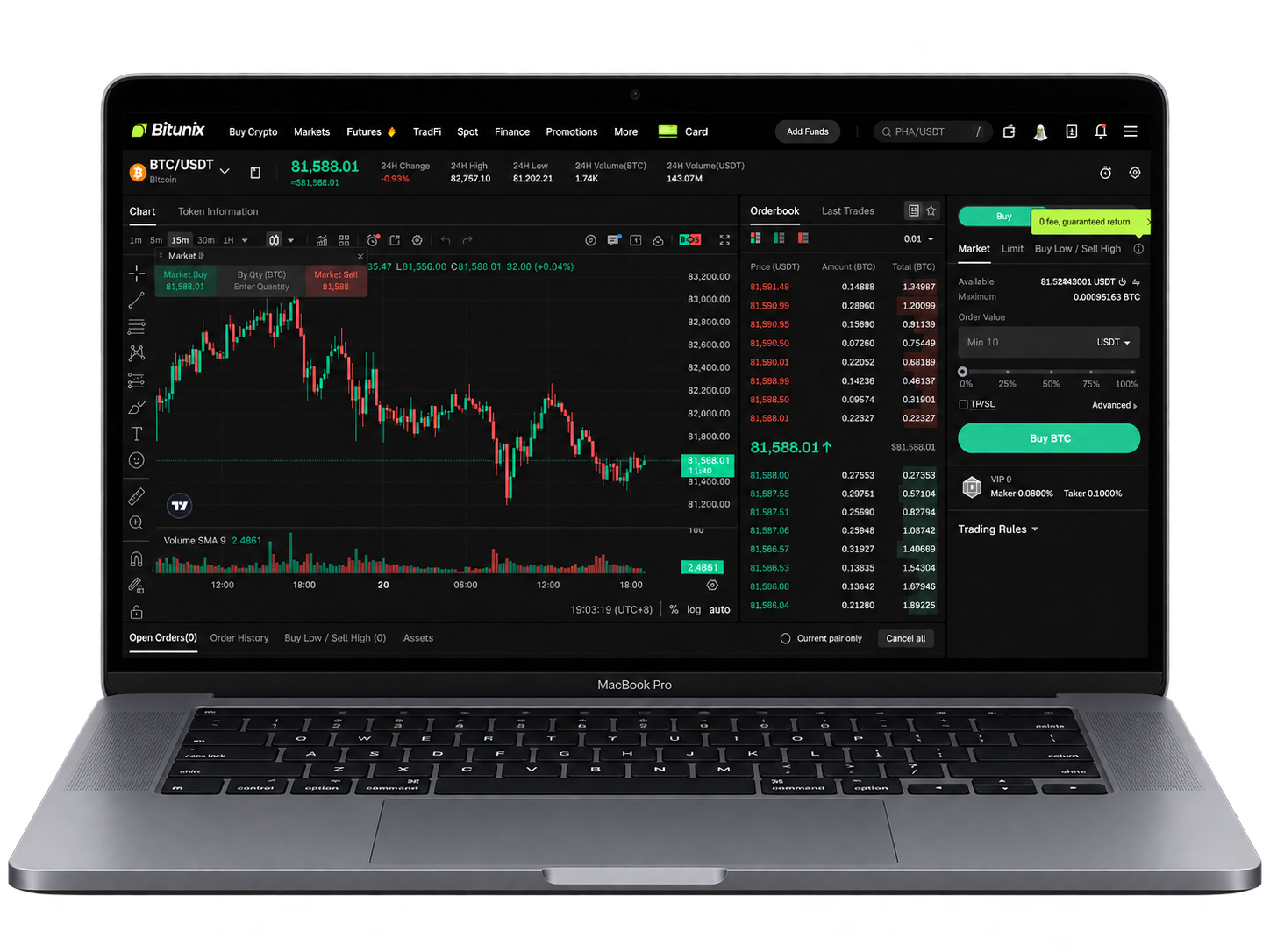 bitunix crypto derivatives exchange preview and experience 2026