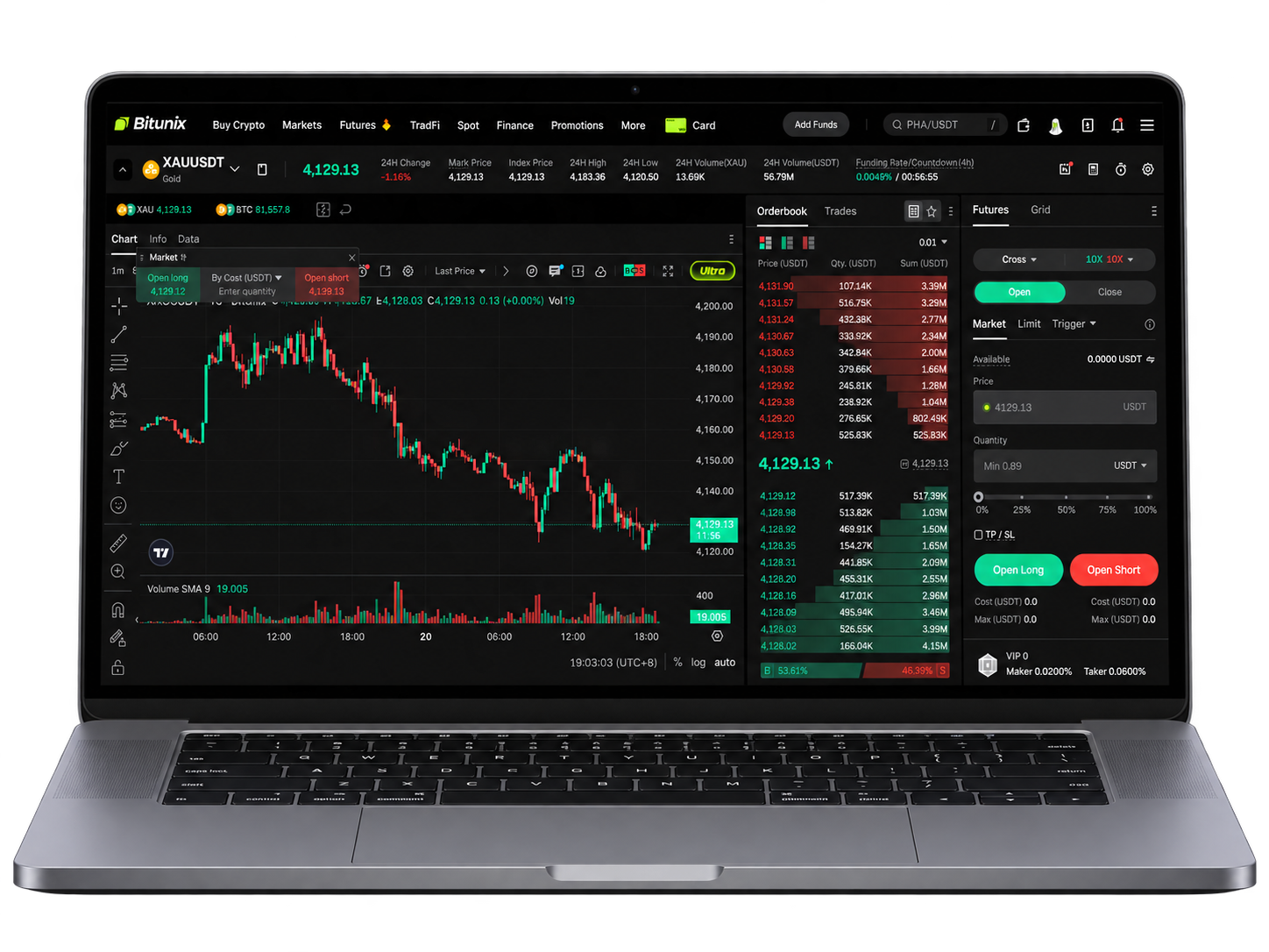 bitunix crypto derivatives exchange preview and experience 2026