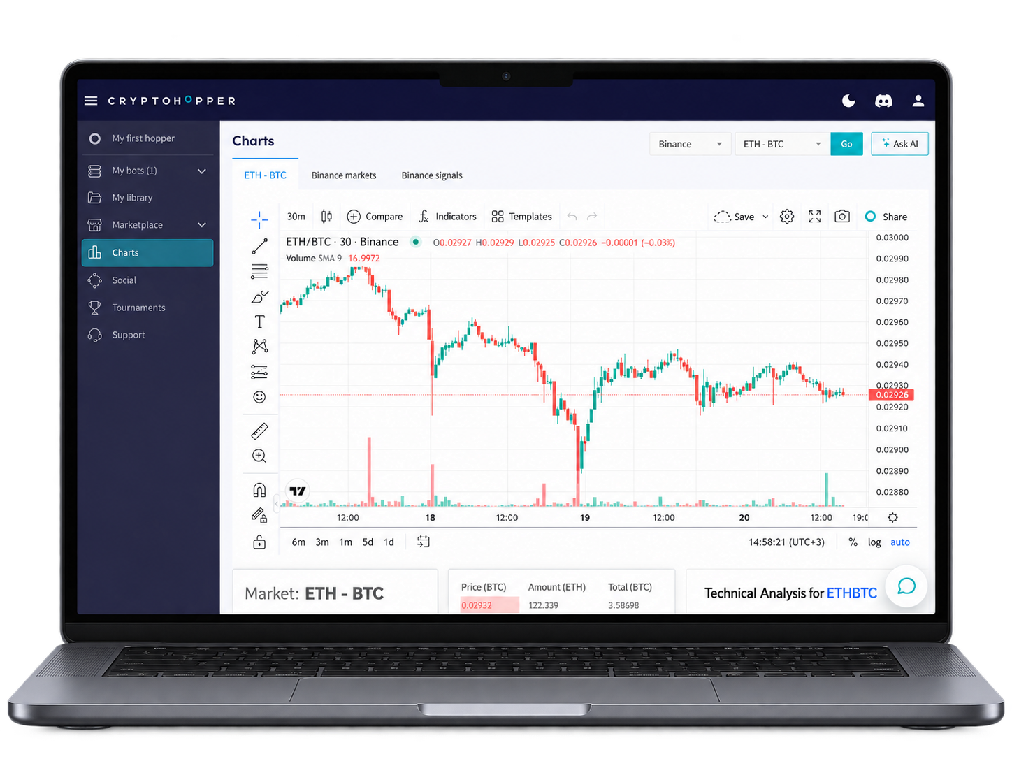 cryptohopper trading bot cryptocurrency on PC