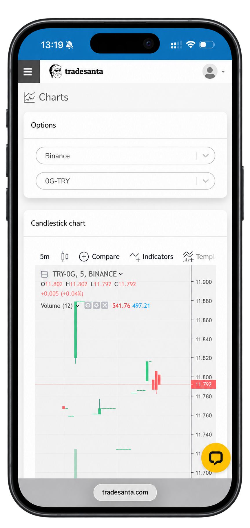 tradesanta crypto trading bot mobile app and version