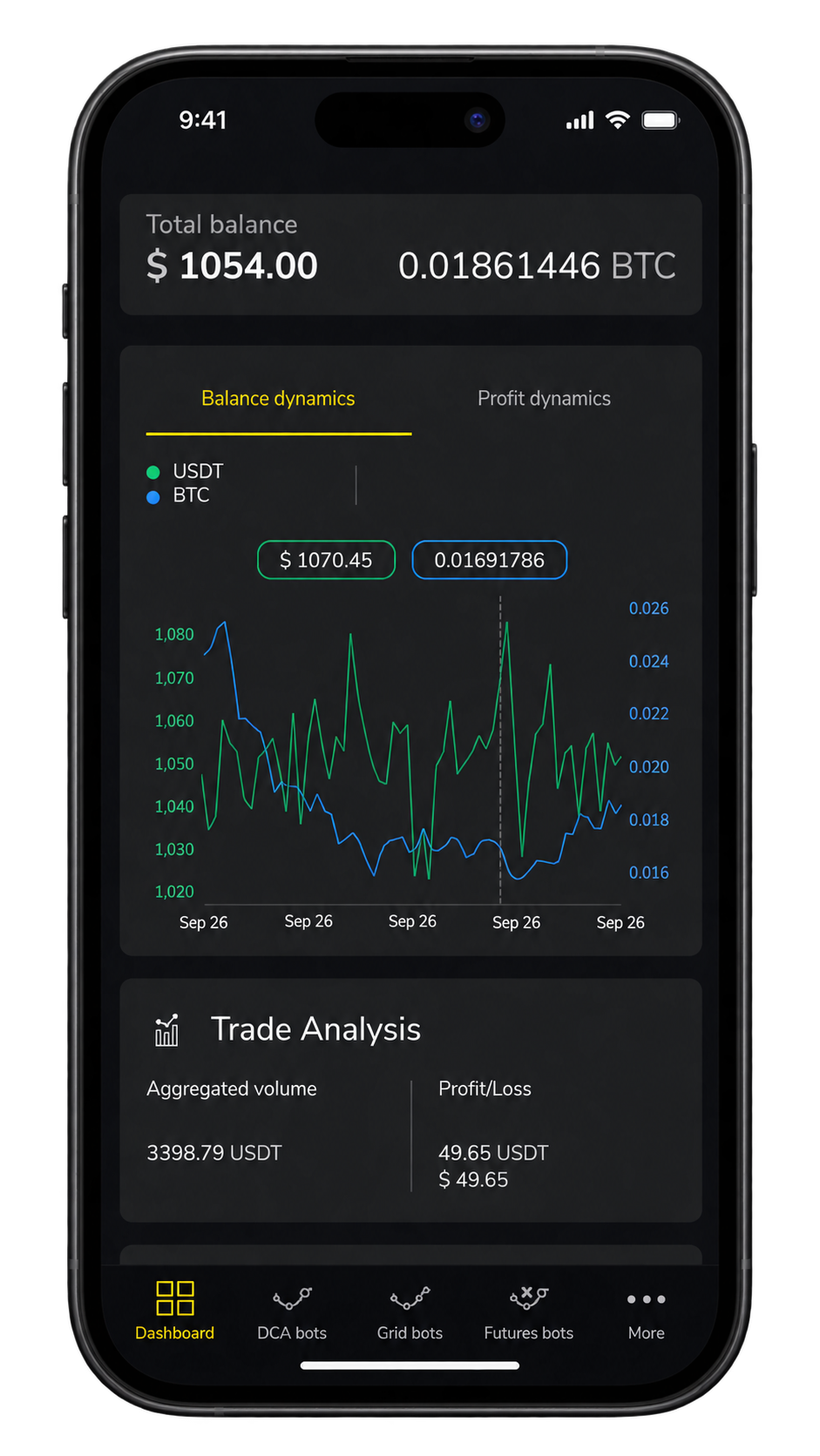 tradesanta crypto trading bot mobile app and version